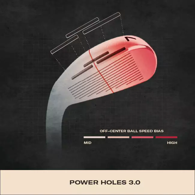 Wilson Staff Dynapower Graphite Shaft Irons - Image 10