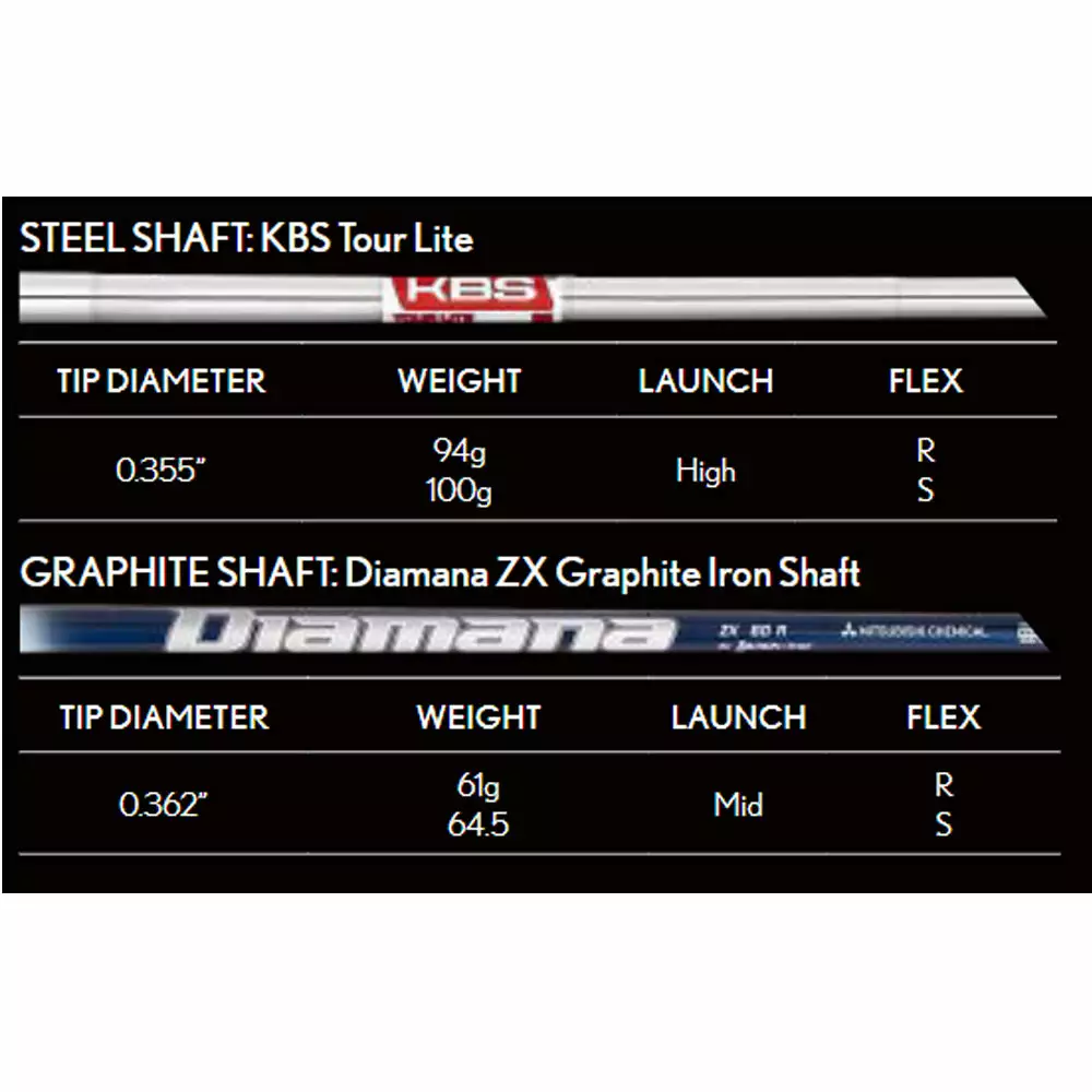 Srixon Golf ZX4 MKII Cavity Back Steel Irons - Image 3