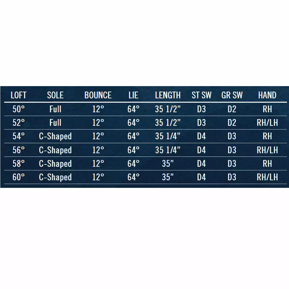 Cleveland Golf CBX Full Face 2 Tour Satin Wedge - Image 7