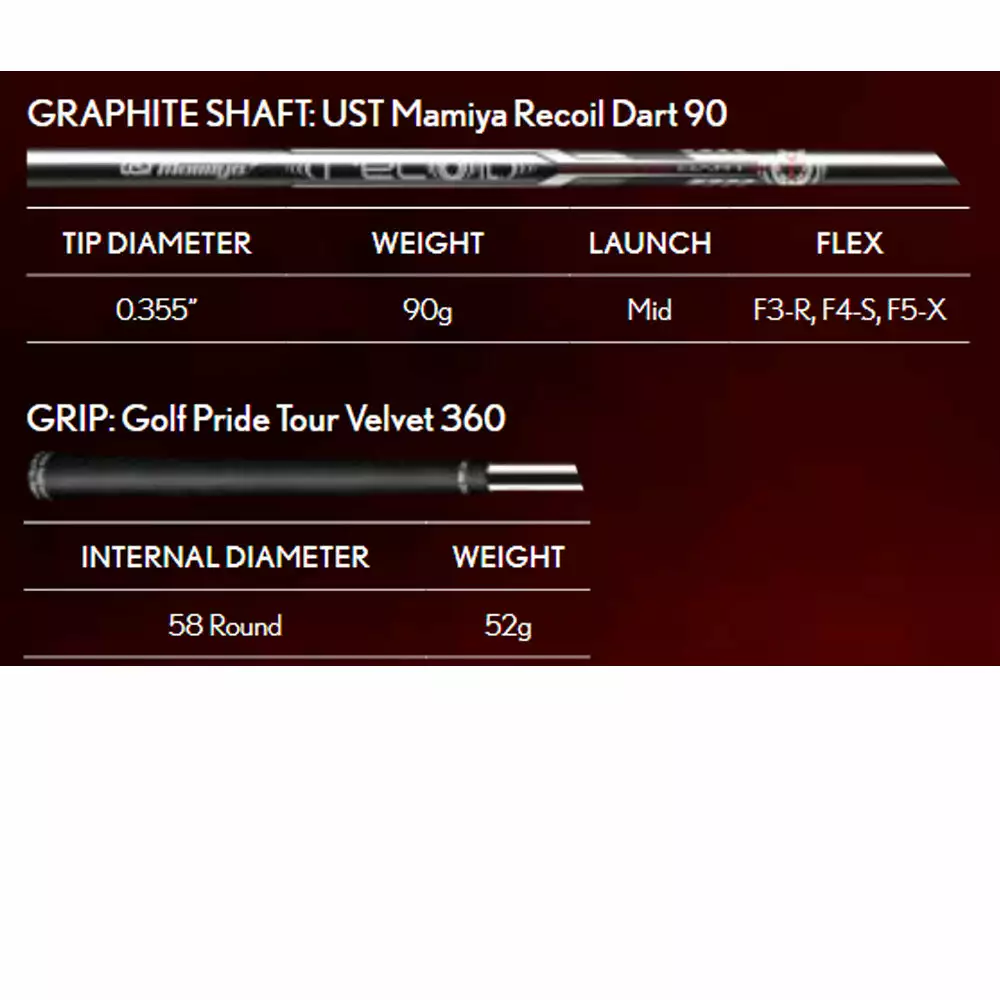 Srixon Golf ZX Mark II Utility Iron - Image 3